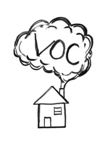 An Invisible Threat to Indoor Air Quality: Part II - VOCs